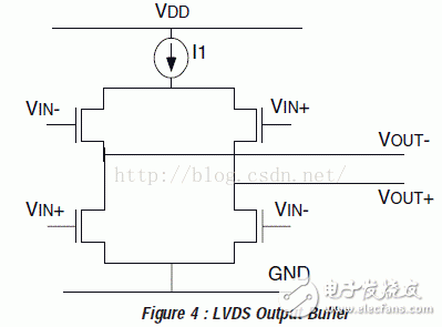 IO接口标准解析系列教程(2)：CML、PECL、LVECL和LVDS,I/O接口标准(2)：CML、PECL、LVECL和LVDS,第4张