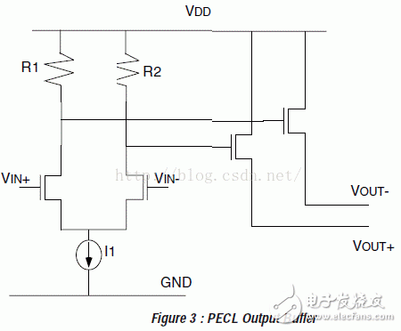 IO接口标准解析系列教程(2)：CML、PECL、LVECL和LVDS,I/O接口标准(2)：CML、PECL、LVECL和LVDS,第3张