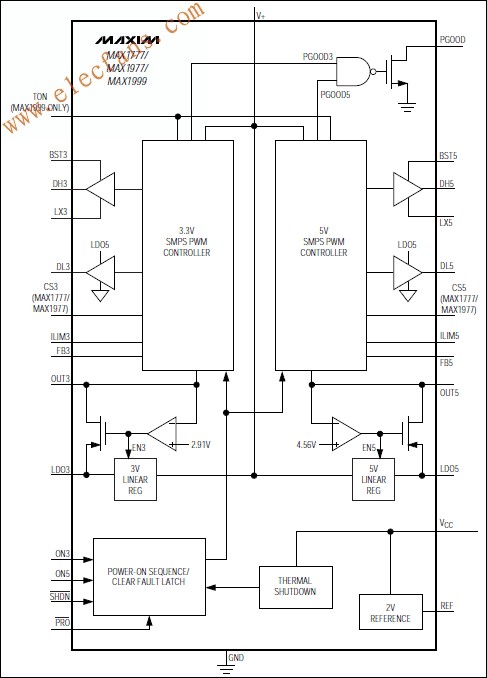 MAX1777, MAX1977, MAX1999高效率四路输出主电源控制器,第2张