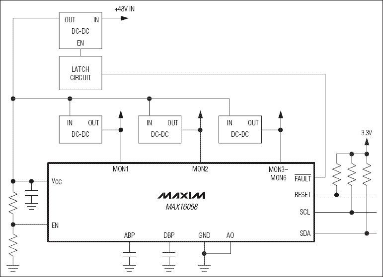 MAX16068闪存可配置系统管理器(中文数据资料),第2张