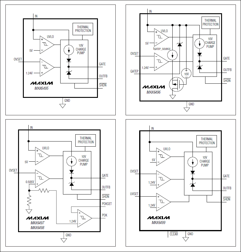 MAX6495–MAX6499低电流过压保护电路,第2张