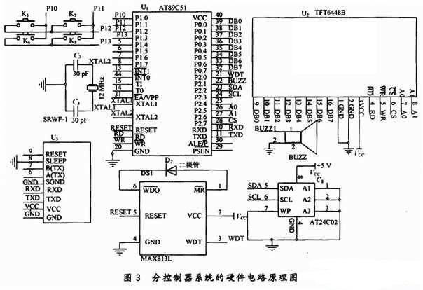 可视对讲门禁系统通信设计,第4张