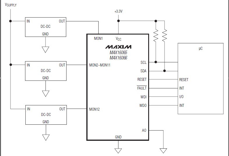 MAX16065MAX16066闪存可配置系统管理器,第2张