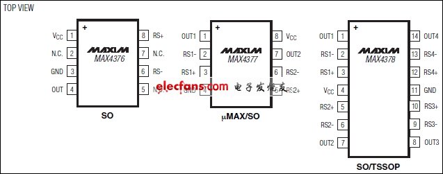 MAX4376MAX4377MAX4378高边电流检测放大器,第2张