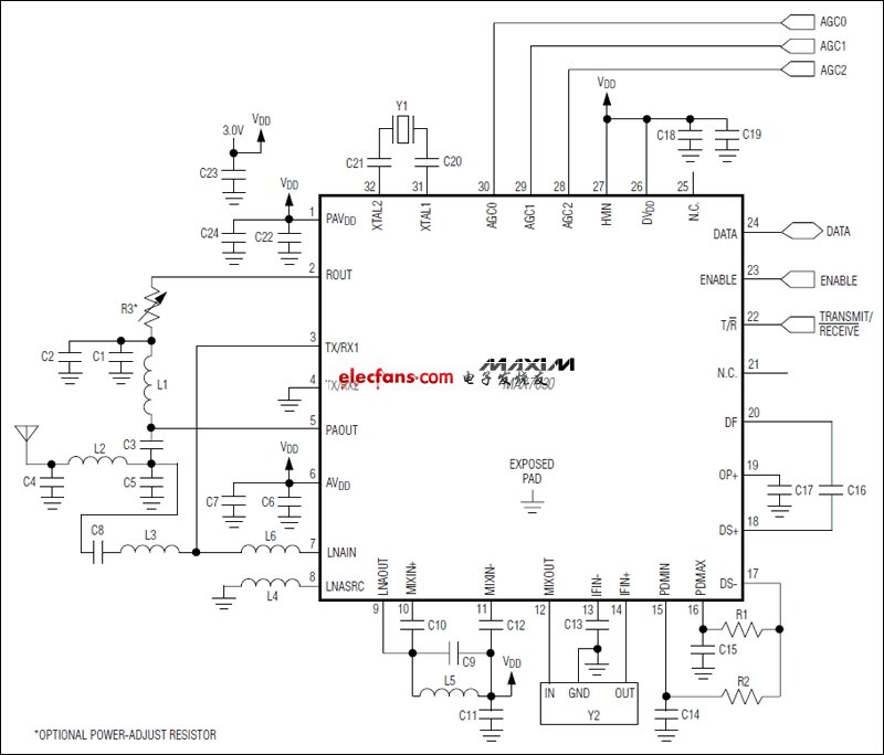 MAX7030 基于晶振的分数N型收发器,第2张