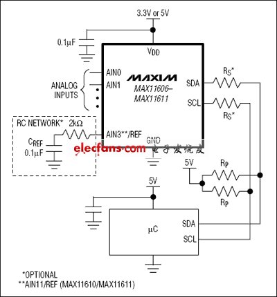 MAX11606–MAX11611低功耗多通道模数转换器(ADC),第2张