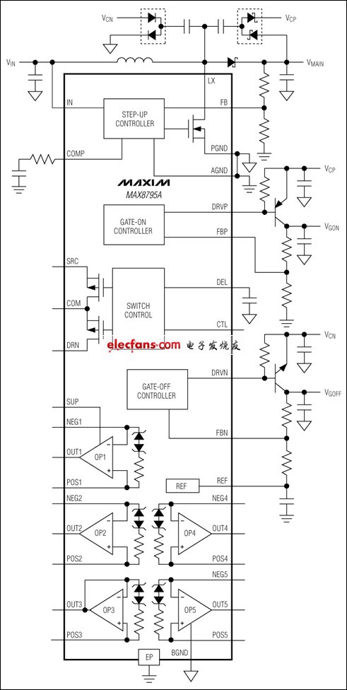 MAX8795A集成运算放大器 TFT-LCD DC-DC转换器,第2张