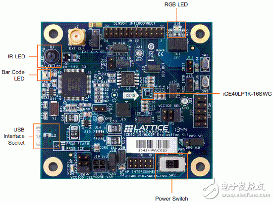 FPGA器件iCE40系列介绍,FPGA器件iCE40系列介绍,第4张