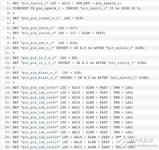 具体介绍ISE中通过编辑UCF文件来对FPGA设计进行约束,UCF example对上面的UCF文件进行一些注释,第3张