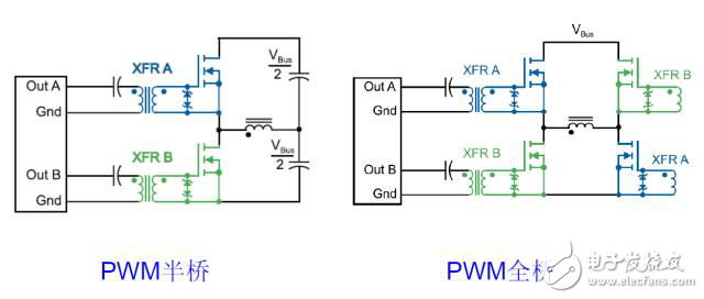 开关电源中的七种驱动电路解析,开关电源中的七种驱动电路解析,第9张