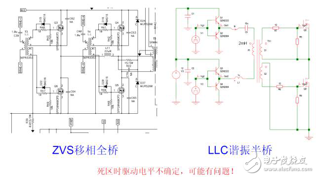 开关电源中的七种驱动电路解析,开关电源中的七种驱动电路解析,第10张