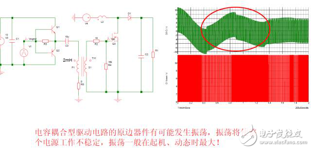 开关电源中的七种驱动电路解析,第11张