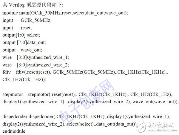 关于基于FPGA设计的步进电机控制系统的介绍,关于基于FPGA设计的步进电机控制系统的介绍,第4张