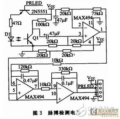 无线传感器网络系统：可以检测体温脉搏,无线传感器网络系统：可以检测体温脉搏 ,第4张