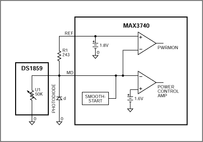 MAX3740激光驱动器的精确功率控制,图4. 方案#2的原理图,第5张