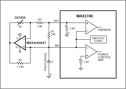 MAX3740激光驱动器的精确功率控制,图7. 方案#3的原理图,第8张