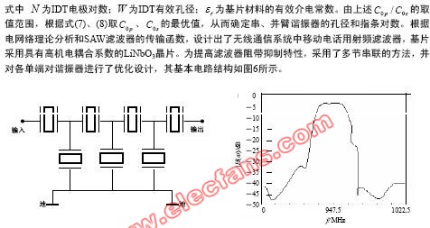 SAW滤波器基本理论,第14张