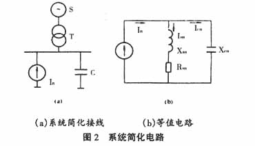 电力系统高次谐波分析,第5张