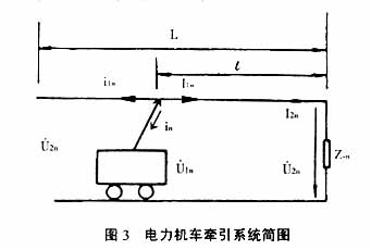 电力系统高次谐波分析,第9张