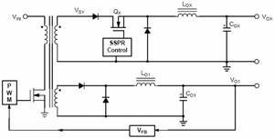 利用次级侧同步开关后置稳压器(SSPR)设计多路输出开关电源,第5张