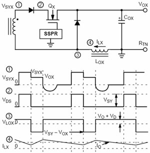 利用次级侧同步开关后置稳压器(SSPR)设计多路输出开关电源,第8张