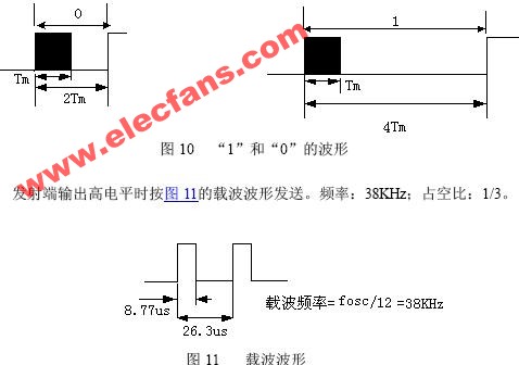 UPD6122 和PT2222 编码方式,第5张