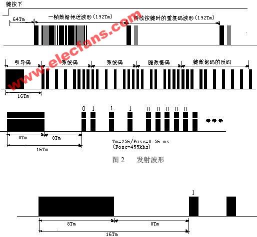 TC9028、TC9012、TC9243 编码方式,第3张