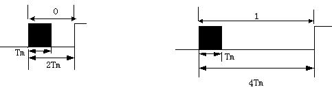 TC9028、TC9012、TC9243 编码方式,第4张