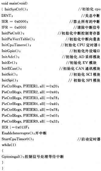 TMS320F2812在无极变速器中的原理应用及流程图,第7张