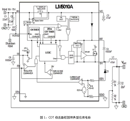 固定开启时间稳压器设计的低ESR稳定技术,第2张