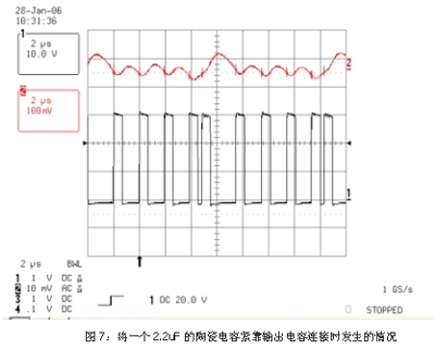 固定开启时间稳压器设计的低ESR稳定技术,第8张