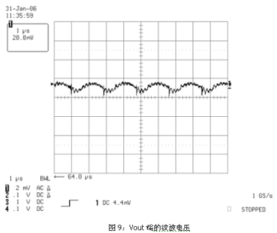 固定开启时间稳压器设计的低ESR稳定技术,第10张