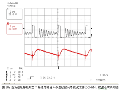 固定开启时间稳压器设计的低ESR稳定技术,第11张