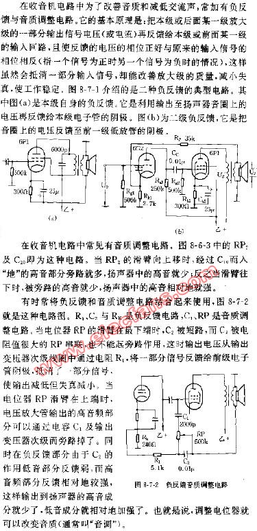 负反馈与音质调整电路,第2张