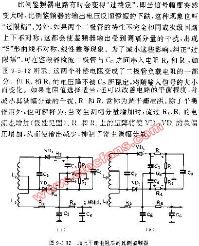 加上平衡电阻后的比例鉴频器电路图,第2张