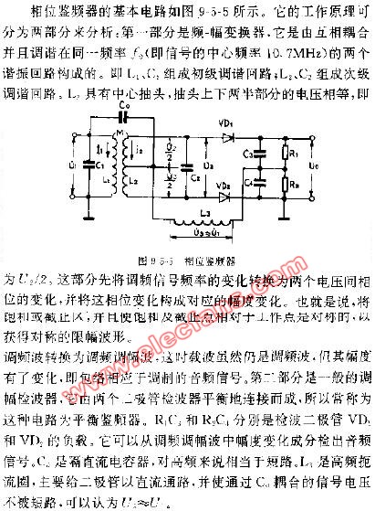 相位鉴频器电路图,第2张