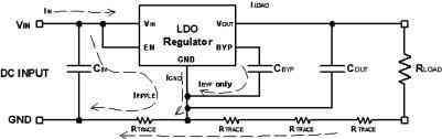 LDO集成电路稳压器的结构及选用技术,第6张