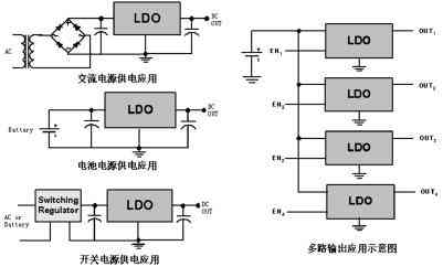 LDO集成电路稳压器的结构及选用技术,第9张