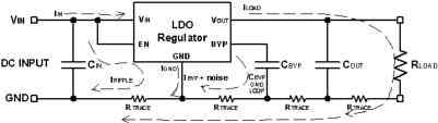 LDO集成电路稳压器的结构及选用技术,第5张