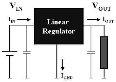 LDO集成电路稳压器的结构及选用技术,第4张