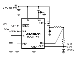 DS1875 Trends in High-Performa,Figure 6. The MAX1744/MAX1745 are high-voltage (36V) step-down DC-DC controllers.,第7张
