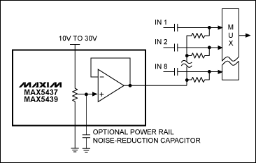 Rail Splitter, from Abraham Li,Figure 3. An integrated virtual ground rail splitter.,第4张