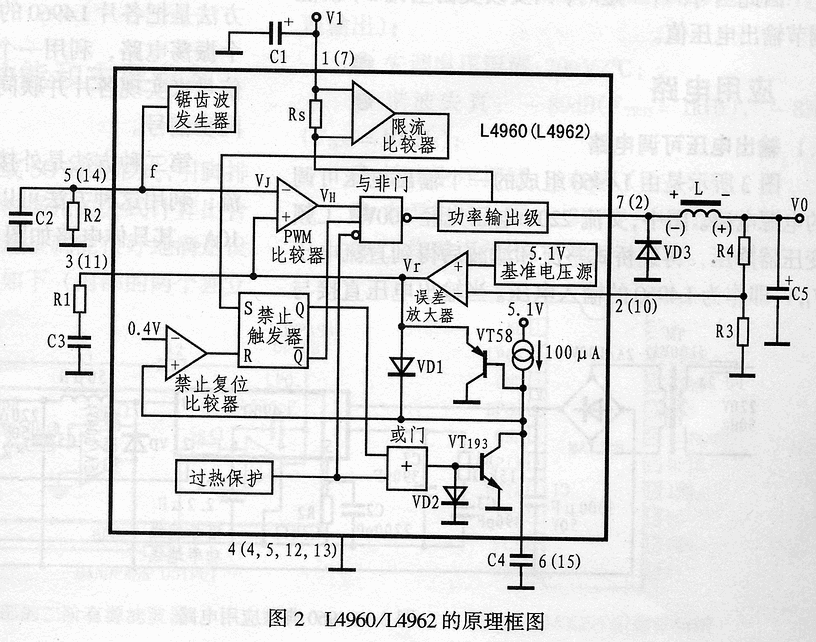 L4960L4962 单片集成开关电源芯片,第3张