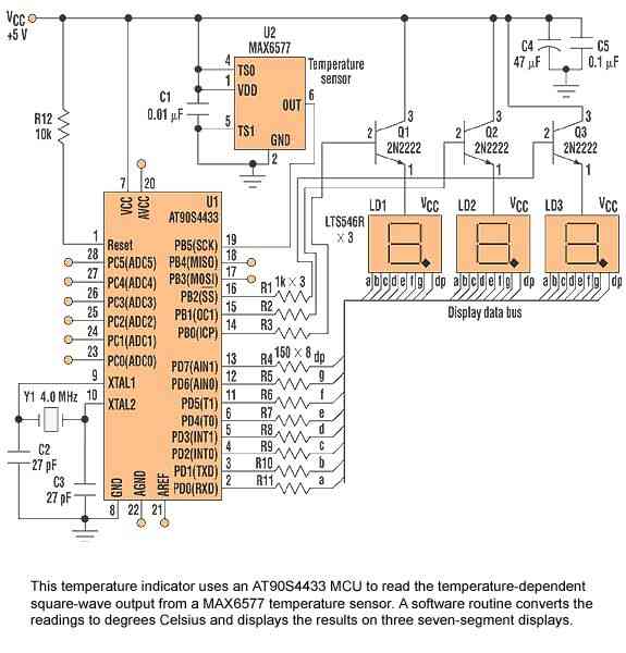 使用基于RISC的MCU简单的温度指示器,第2张