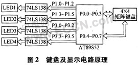 基于单片机控制的高精密直流电流源的设计,第3张