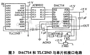 基于单片机控制的高精密直流电流源的设计,第4张