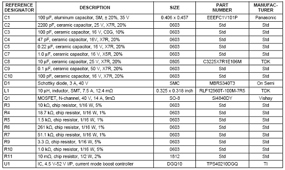 TPS40210异步升压电源控制方案,第5张