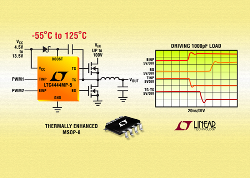 LTC4444-5 100V同步MOSFET驱动器,第2张