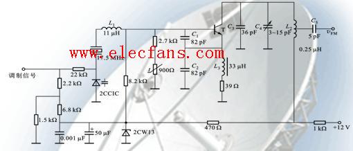 晶体直接调频电路,第2张