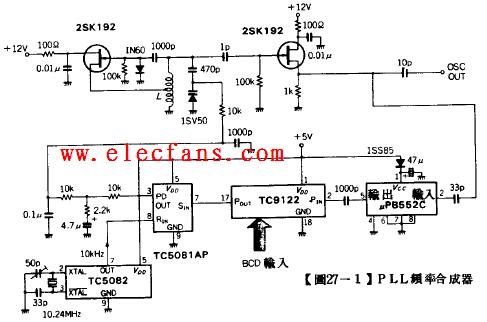 80M～1.2G频带PLL频率合成器,第2张